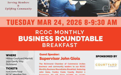 Business Roundtable Breakfast 2026 03 24 – Supervisor John Gioia